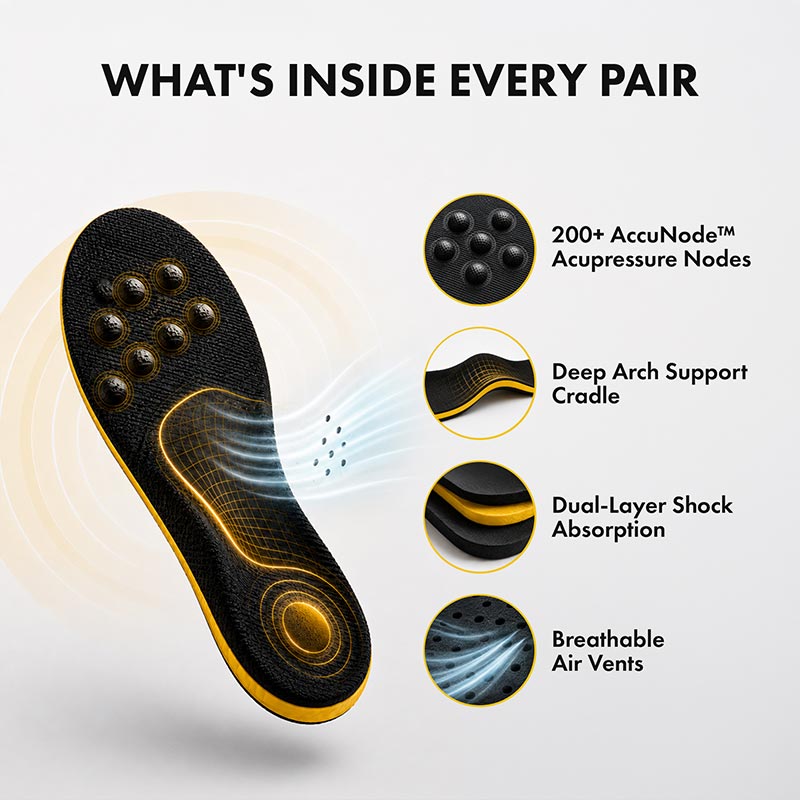 Walkonic Acupressure Insoles