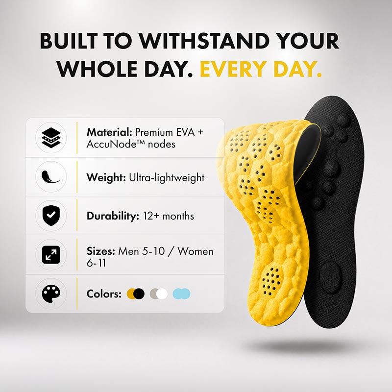 Walkonic Acupressure Insoles